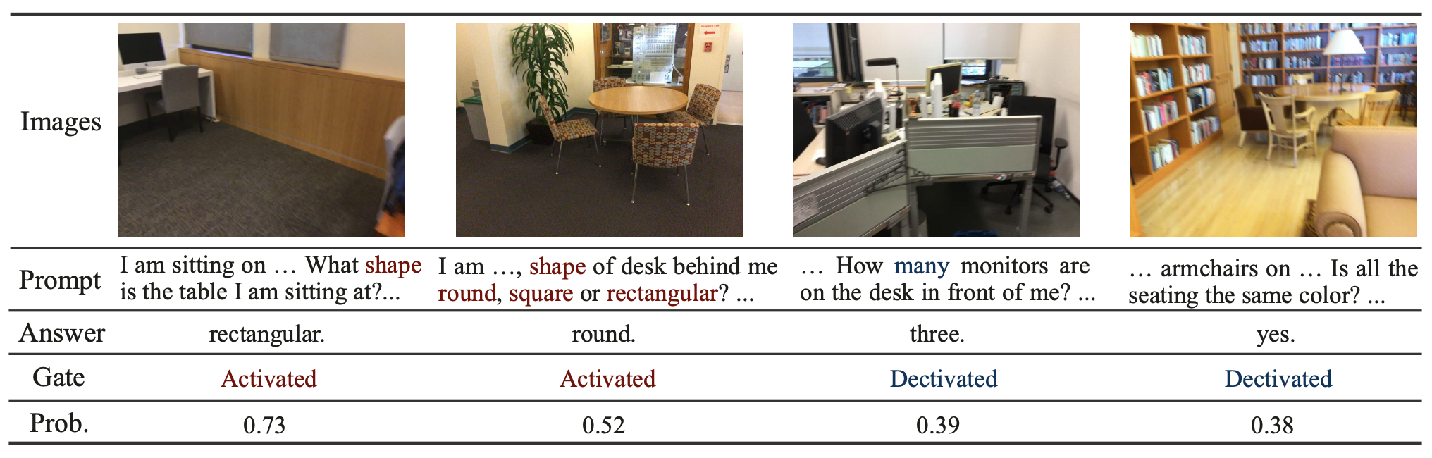 TAGR Case Study Examples
